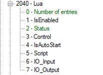 I/O library objects